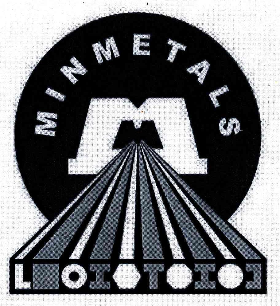 MINMETALS