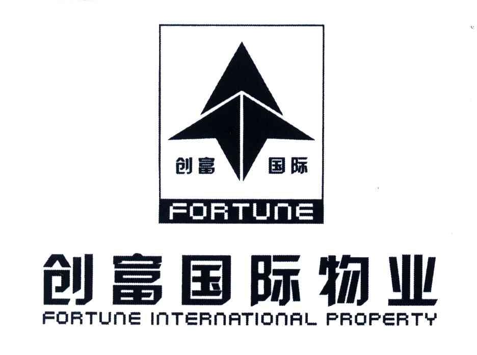 创富国际;FORTUNEINTERNATIONAL