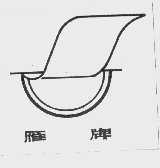 雁牌