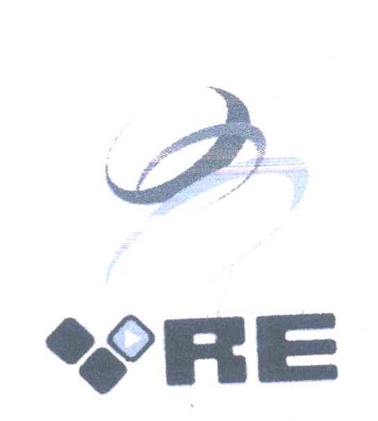 RE