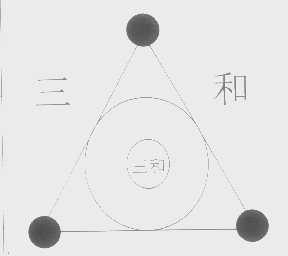 三和