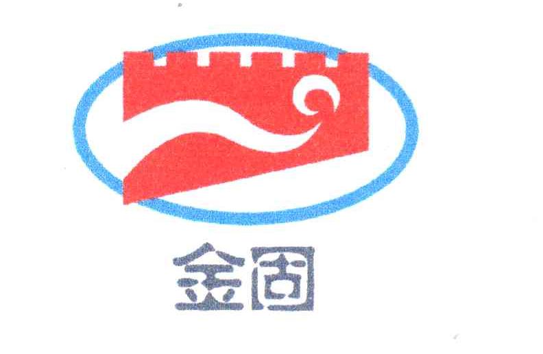 金固