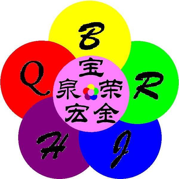 宝荣金宏泉 BRJHQ