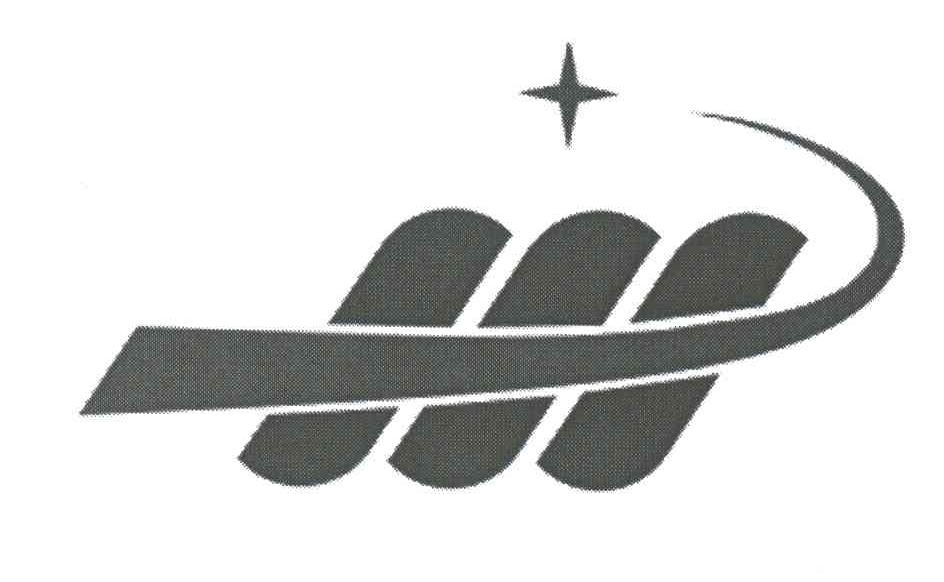 图形