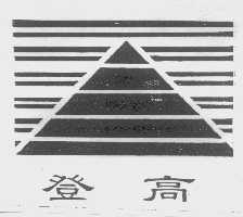 登高
