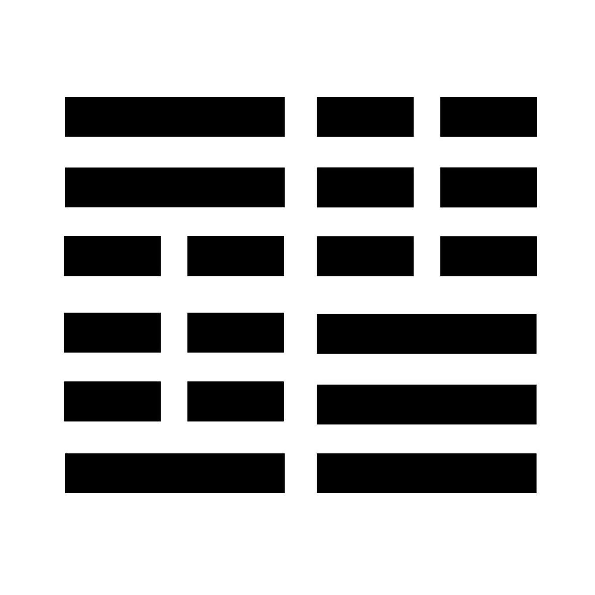 图形