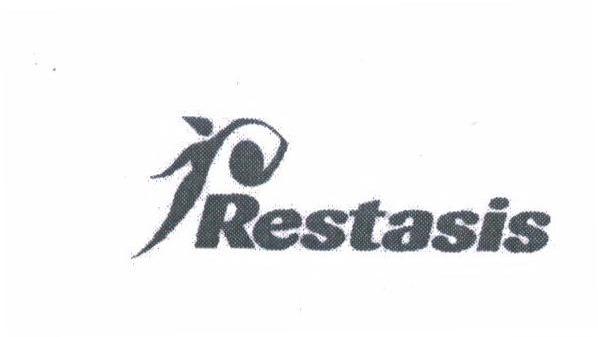RESTASIS