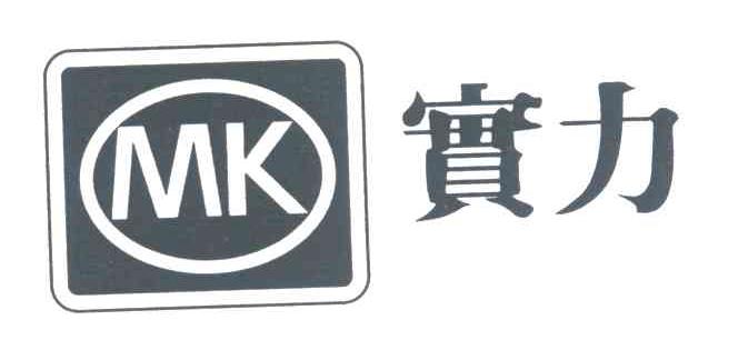 实力