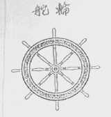 舵轮