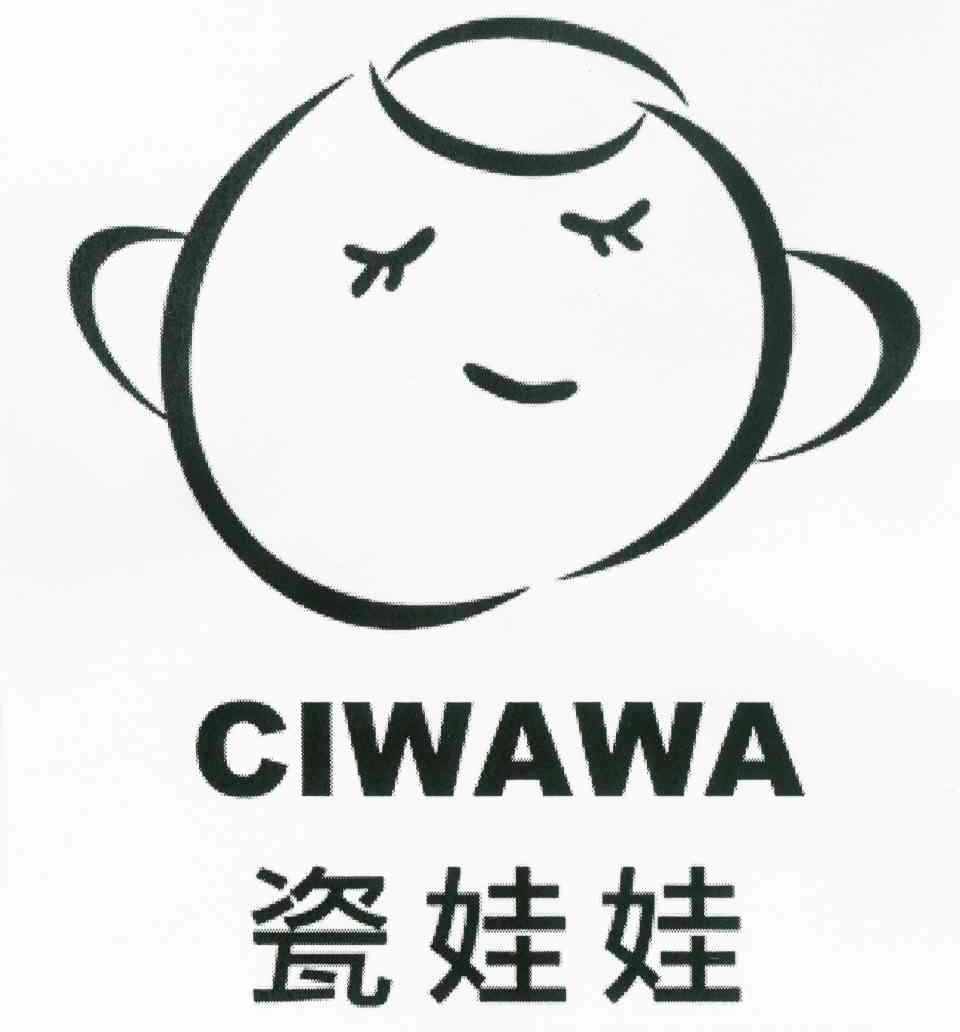 瓷娃娃