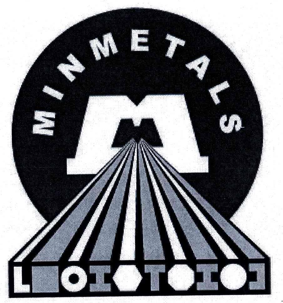 MINMETALS