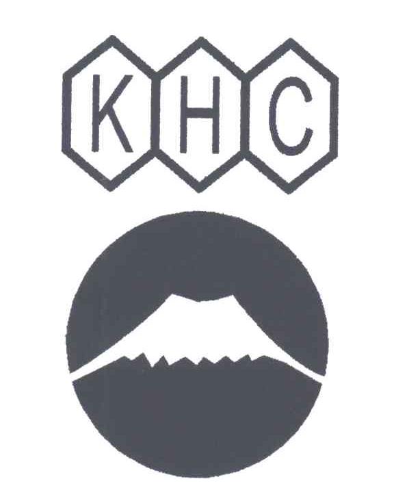 KHC