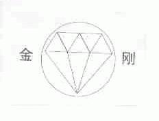 金刚
