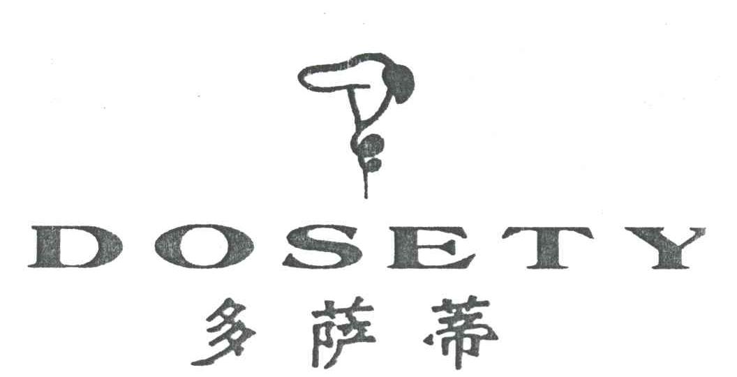 多萨蒂及图形