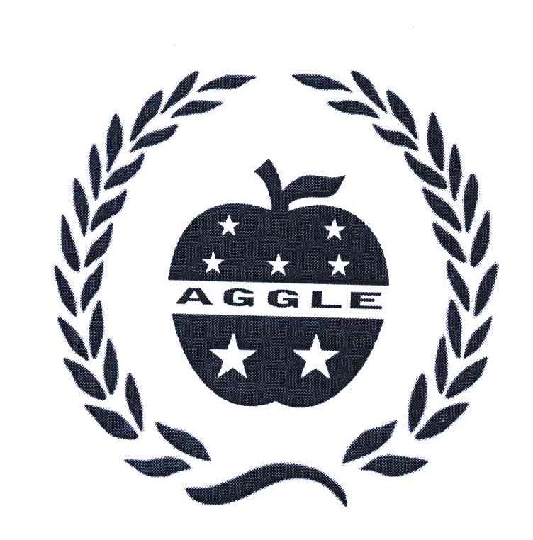 AGGLE