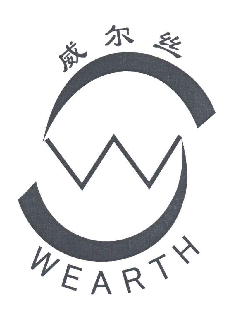 威尔丝;WEARTH