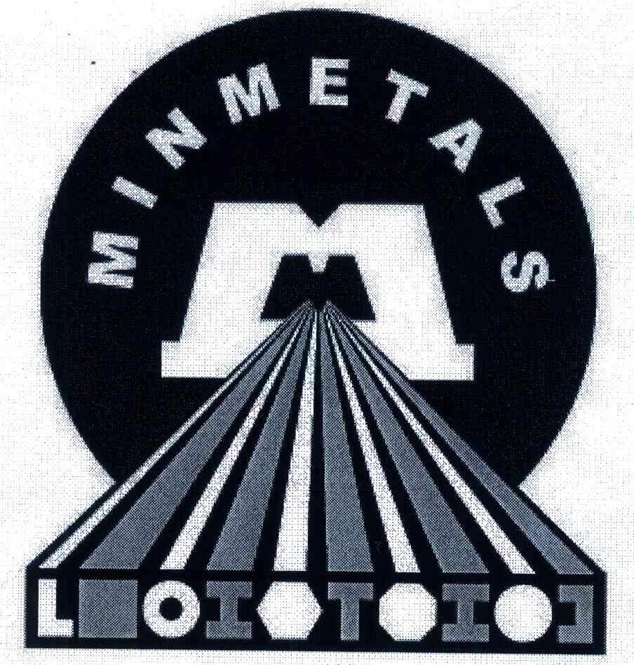 MINMETALS