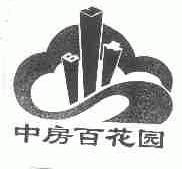 中房百花园;BHY