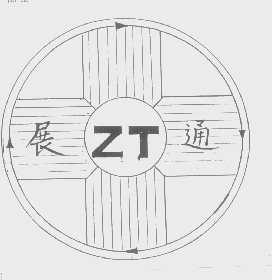 展通