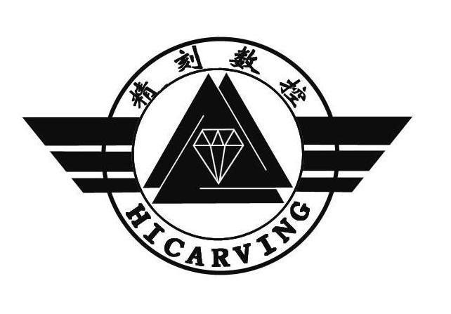 精刻数控 HICARVING