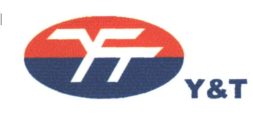 Y&T