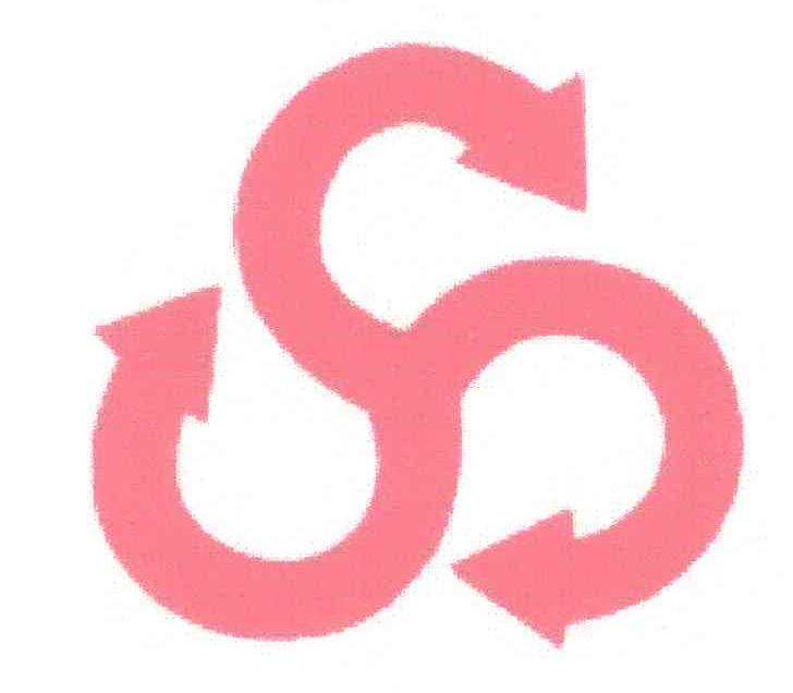 图形