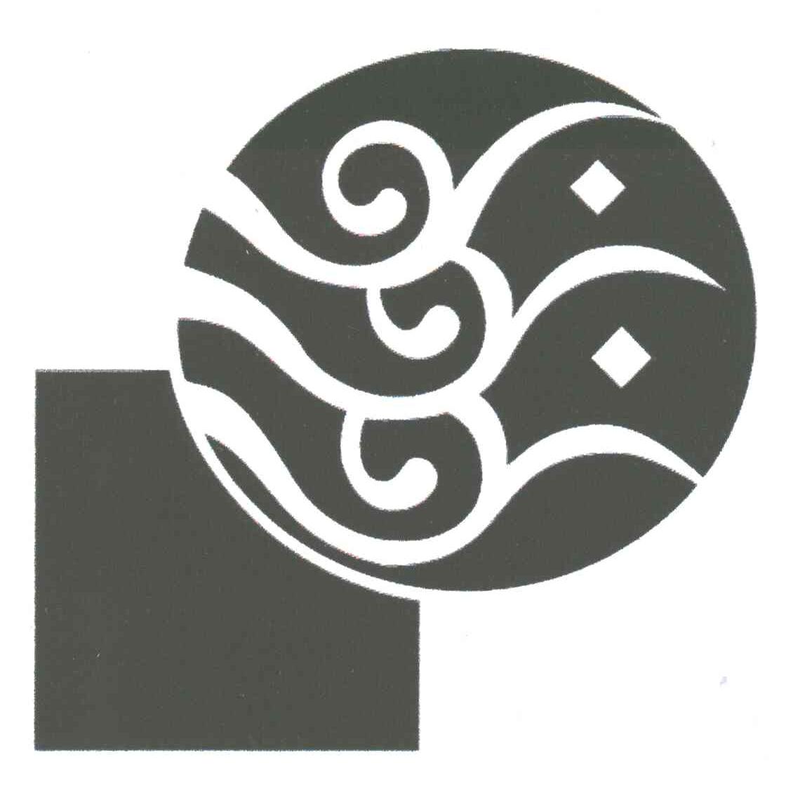 图形