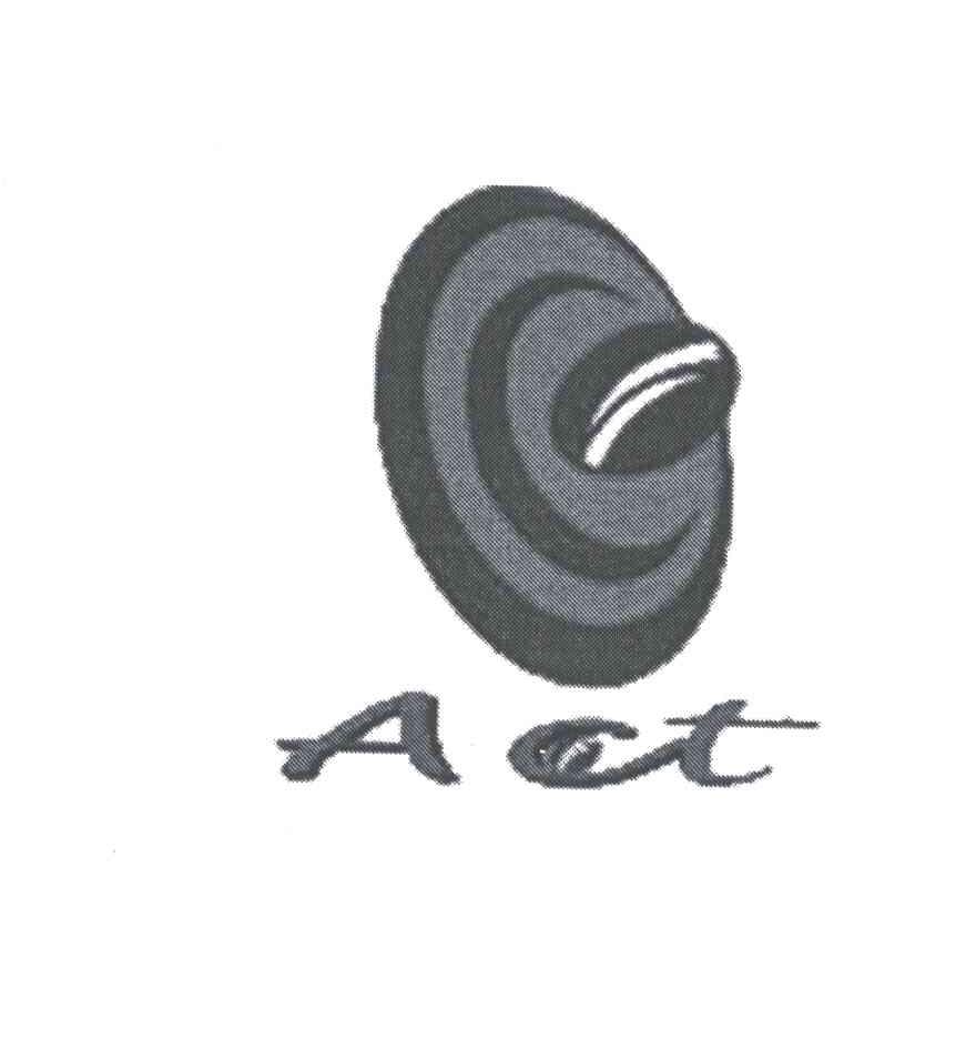 ACT