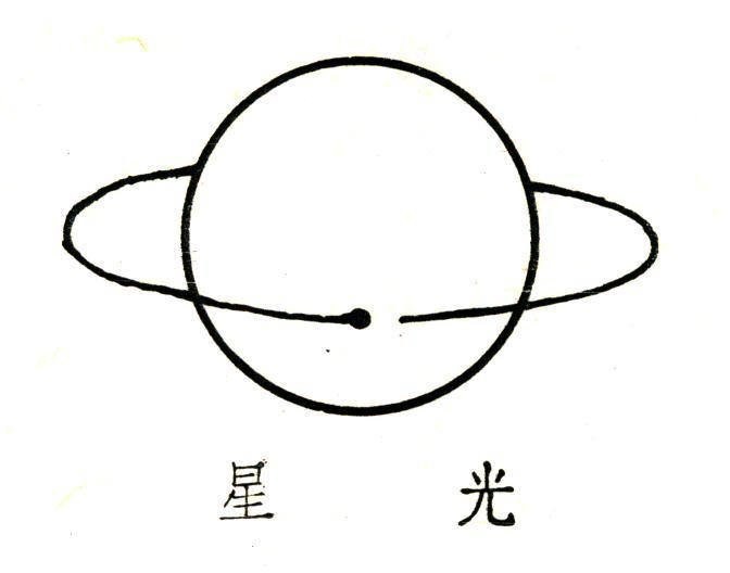 星光