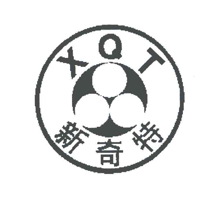 新奇特;XQT