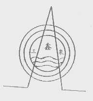 三鑫泉