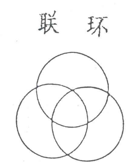 联环