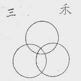 三禾