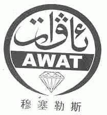 穆塞勒斯;AWAT