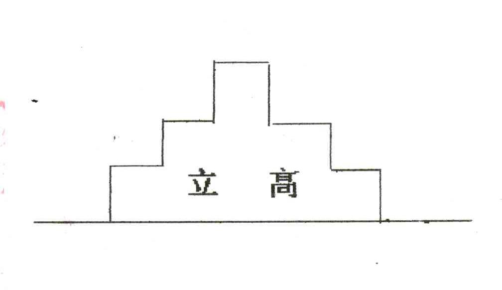 立高