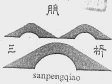 三朋桥