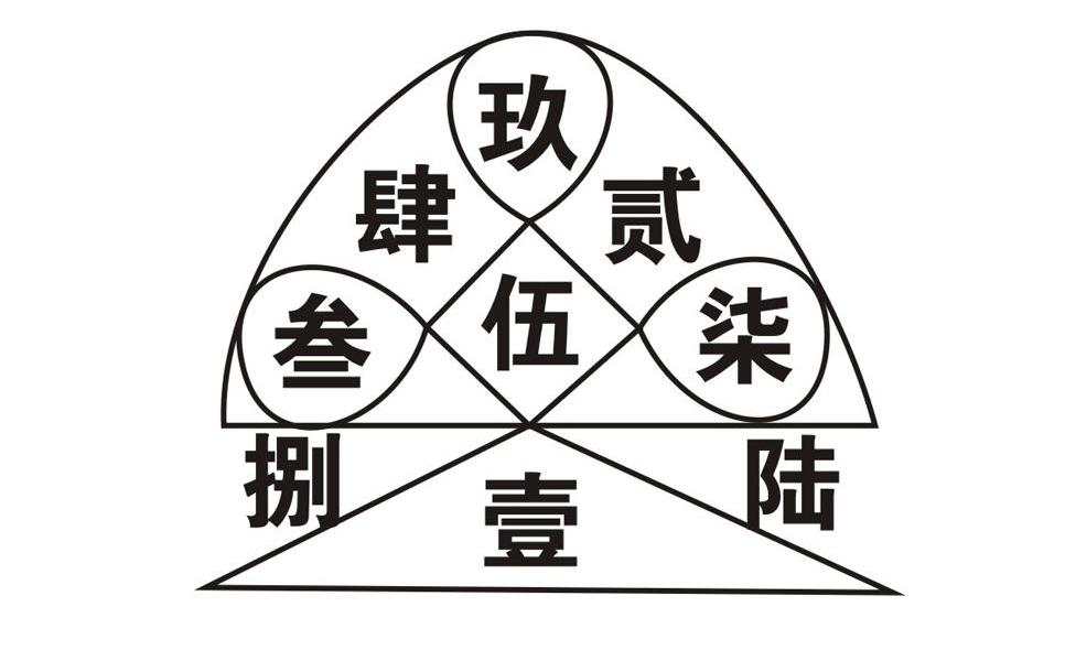 玖贰柒陆壹捌叁肆伍