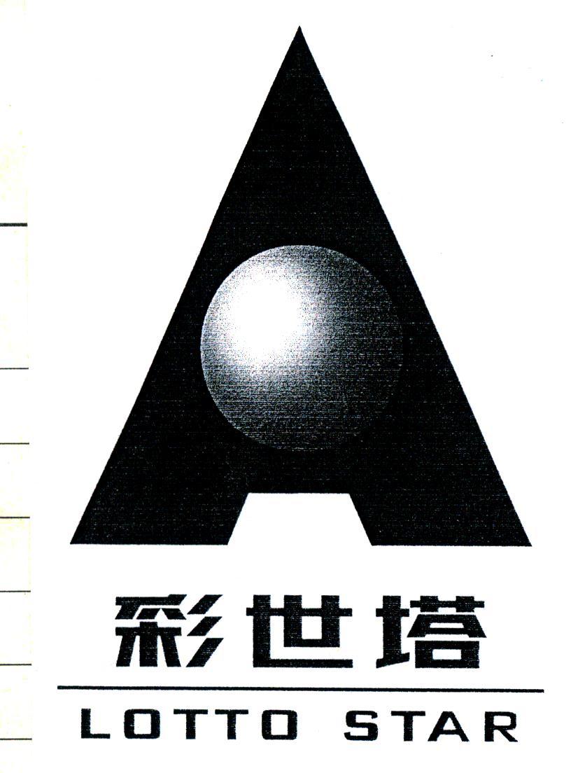 图形