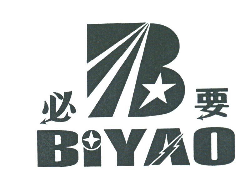 必要