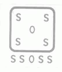 SSOSS