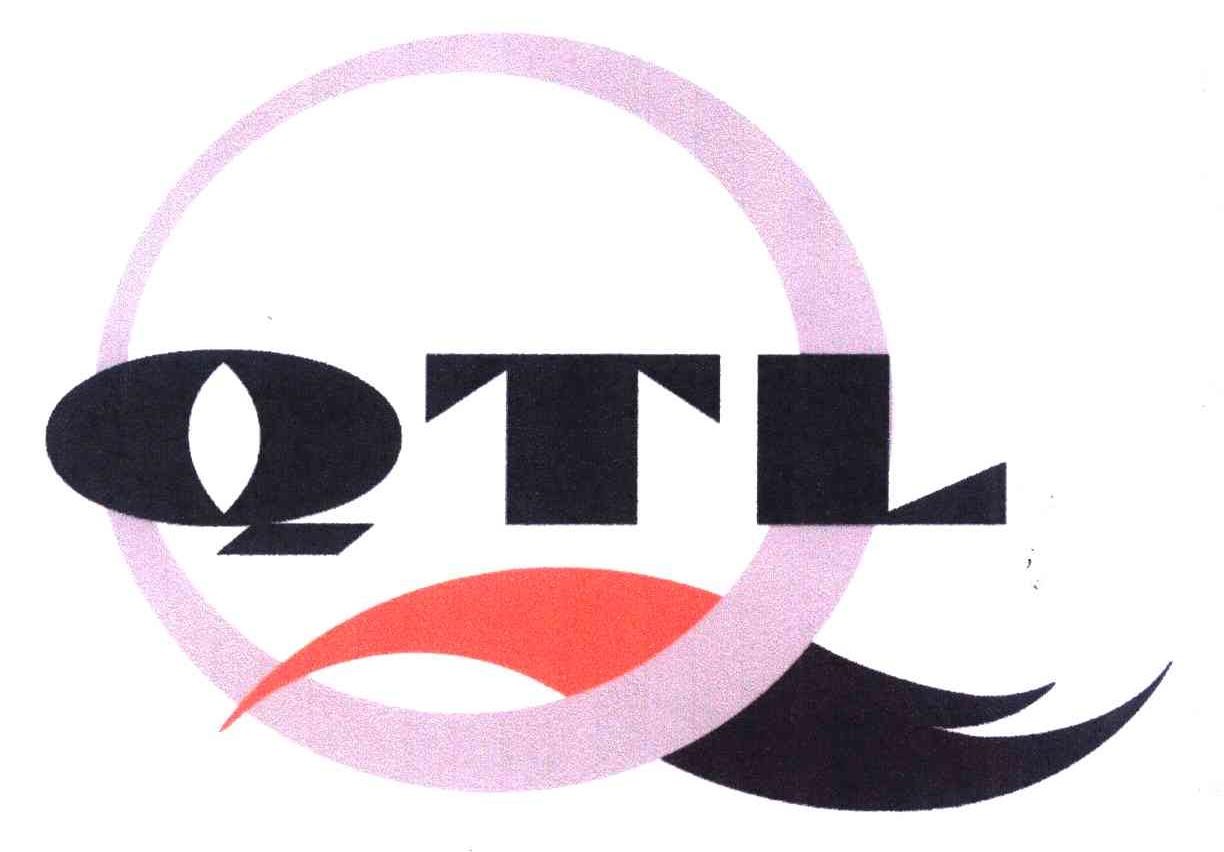 QTL Q