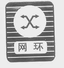 网环