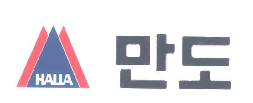 HALLA