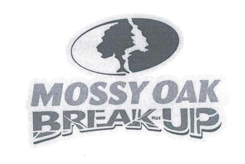 MOSSY OAK BREAK-UP