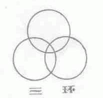 三环