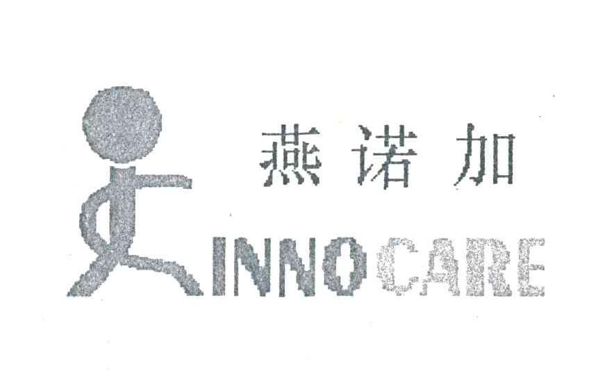 燕诺加;INNOCARE