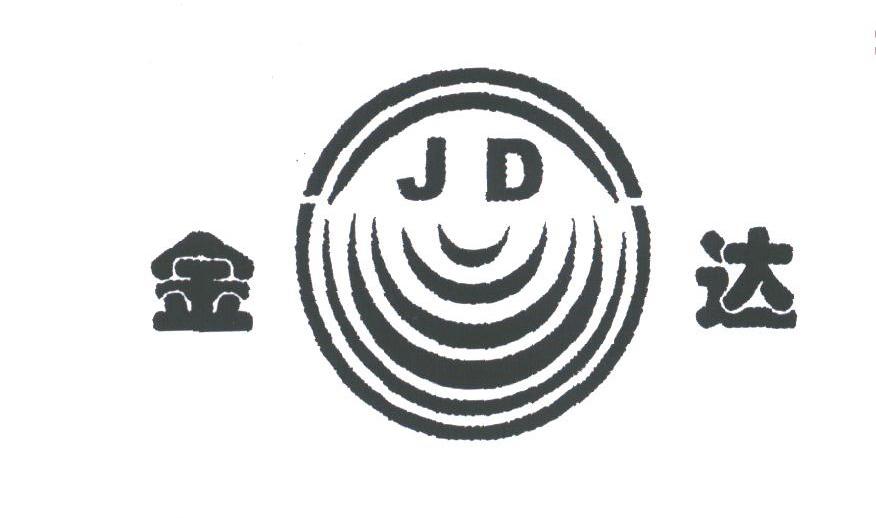 金达