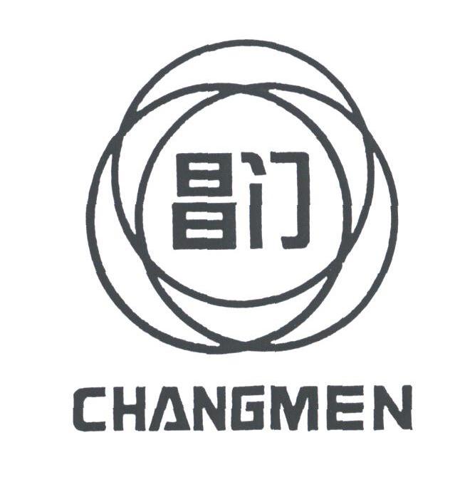 昌门