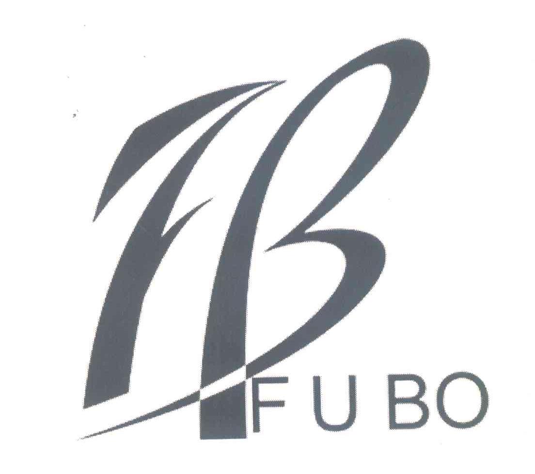 FUBO;FB