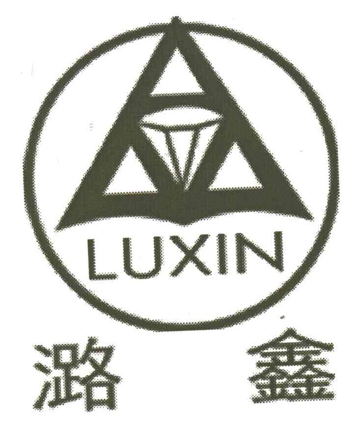 潞鑫